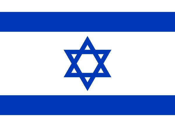 Bandera de Israel. Historia y significado