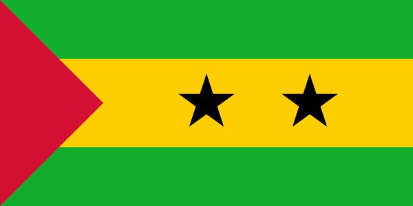 Bandera de Santo Tomé y Príncipe. Historia y significado