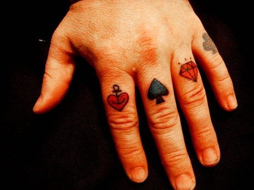 tatuaje dedo articulacion 515