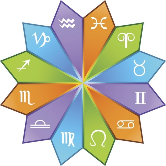 Compatibilidad entre los distintos signos del zodiaco